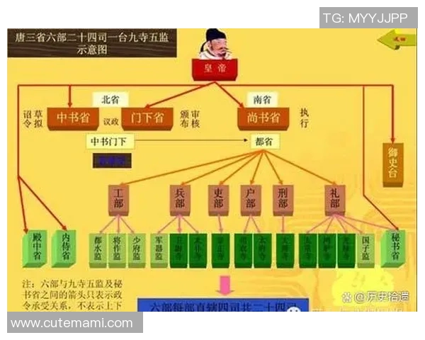 倪永康的政治生涯与影响力分析及其对中国发展的深远影响 倪永康的政治生涯与影响力分析及其对中国发展的深远影响