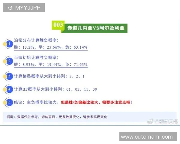 几内亚与阿尔及利亚足球比赛比分预测分析及赛前展望