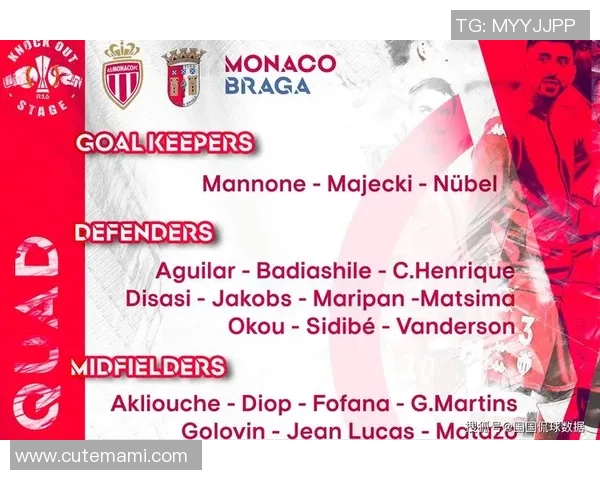 曼城与摩纳哥对决前瞻分析及比赛结果预测