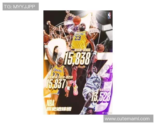 勒布朗詹姆斯：篮球之王的传奇旅程与未来展望